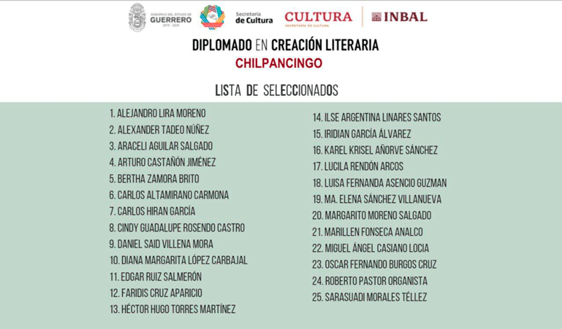 Lista de seleccionados en Creación literaria-Chilpancingo