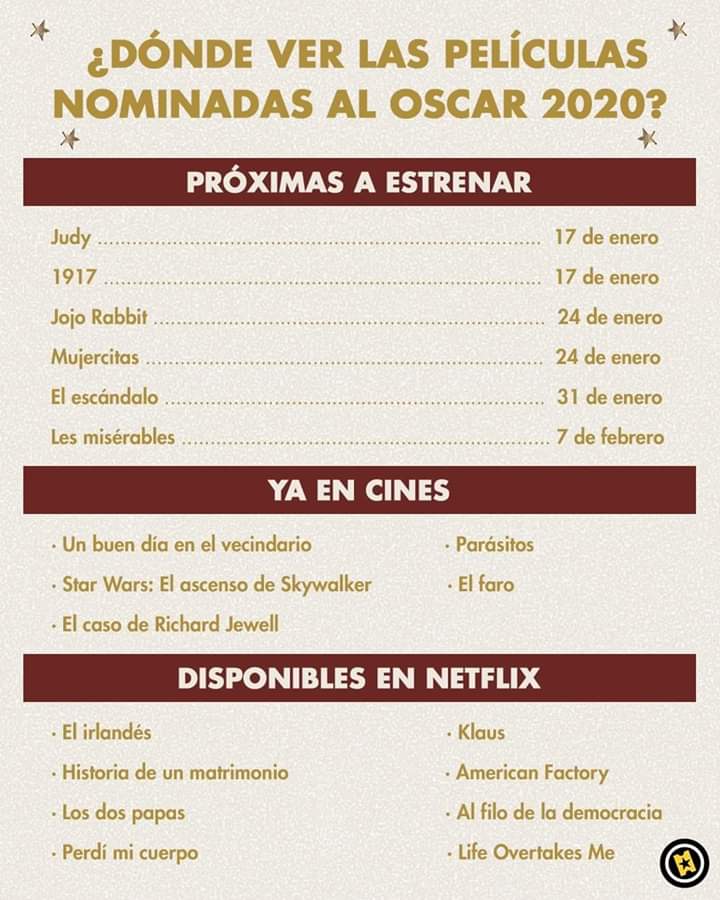 Estrenos Oscars