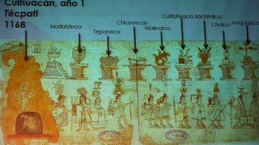 ADN Cultura - Los tlacuilos incorporaron técnicas como el sombreado. 